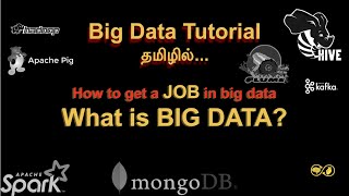 Big Data Introduction - How to get a Job - Corona Lockdown skill Enhancement by Happy Students