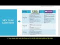 Forex | SO SÁNH SÀN FBS VÀ SÀN MTRADING