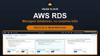 Amazon RDS Explained Simply: Multi-AZ vs Read Replicas, Backups & No Surprise Bills