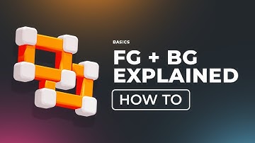 OWN3D Pro – Foreground + Background and OBS Upload Explained 2025