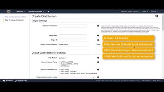 AWS CloudFront | Distribution, Origin, Behavior and Configuration