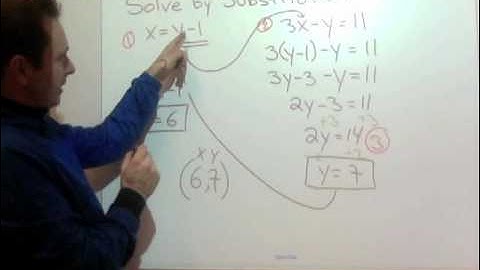 F&P Ch7 Lesson 2 (7.4) Solving by Substitution