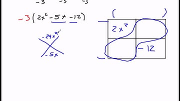 Factoring Quadratic Trinomials Box and Diamond