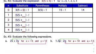 Evaluating Expressions (B) Notes: Ex. #2