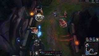 Best of /r/Rivenmains April