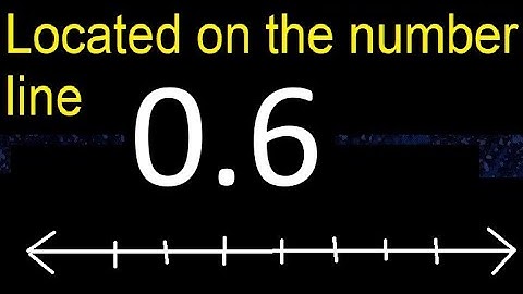 Located 0.6 on the number line 0,6 . Locating decimal numbers . represented