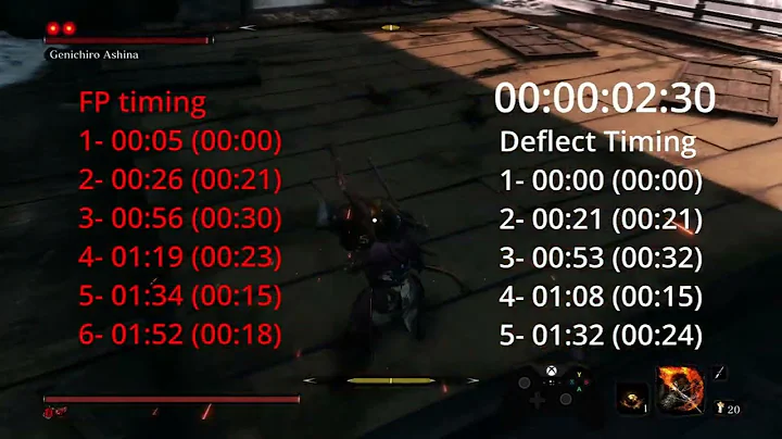 Sekiro - Timing For Sword Deflect/Parry Floating Passage