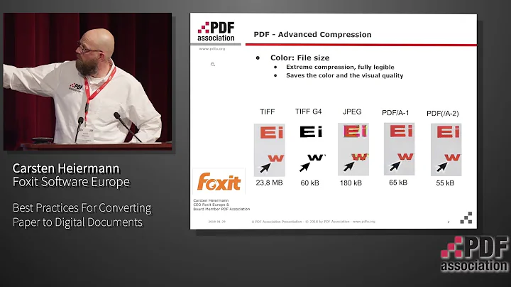 Best Practices For Converting Paper to Digital Documents | Carsten Heiermann | Foxit Europe - DayDayNews