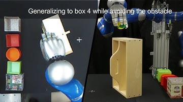 Combining Human Demonstrations and Motion Planning for Movement Primitive Optimization