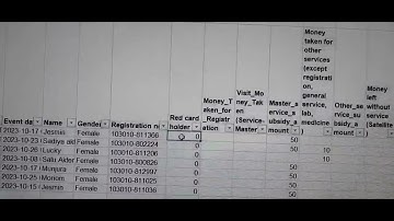 HMIS Data Analysis-2