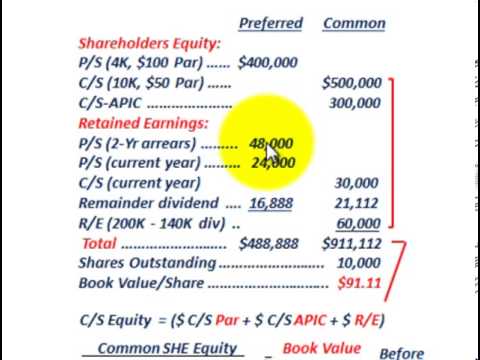 how do i find preferred stock dividends