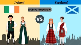 Ireland vs scotland country comparison || related comparison || #comparison2022