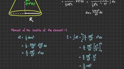 Rigid Body Dynamics [Lecture 2.05] l Moment of inertia of Right Circular Cone [Solid and Hollow]