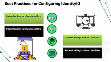 SailPoint IdentityIQ Training | IdentityIQ Tutorial | IdentityIQ Training