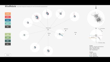 WindNebula - Aesthetic Design Award for 2017 IEEE VAST Challenge Mini-Challenge 2