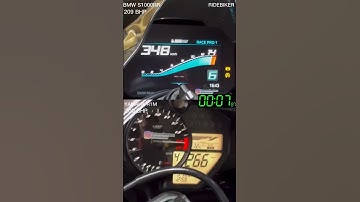 BMW S1000RR Vs Yamaha R1M On Dyno Run🔥#shorts #shortsfeed #youtube #youtubeshorts