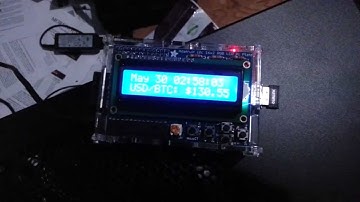Raspberry Pi (Bitcoin, Litecoin, Terracoin) LCD Price Ticker