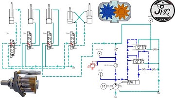 Fixed Displacement Pump Vs Variable Displacement Pump