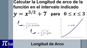 Longitud de Arco de una función (ejemplo 1) "Aplicaciones del Cálculo Integral"