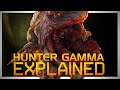 The Hunter Gamma Physiology and Origins Explored | Resident Evil 3 Remake | T Virus with Human DNA