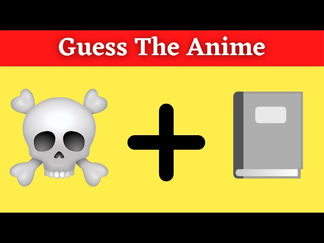 Guess The Anime Characters With Pictures Quiz  ProProfs Quiz