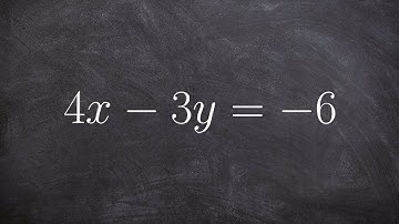 Graphing a linear equation in standard form by converting to slope intercept form