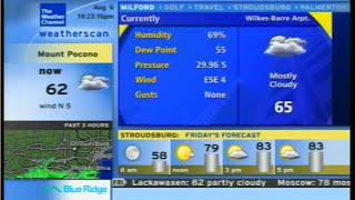 AccuScan: Weatherscan and the WFMZ Local AccuWeather Channel (8/6/15) screenshot 1