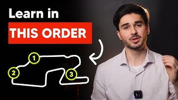 EXACTLY How to Learn NEW Tracks FAST Sim Racing