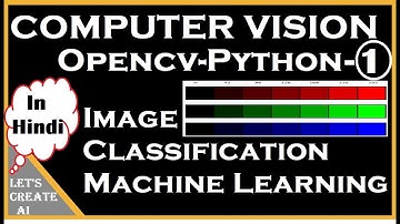 Computer Vision CV2 | how IMAGE is Formed | opencv python in Hindi