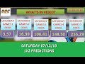 1X2 SOCCER TODAY'S PREDICTIONS - FOOTBALL BETTING ...