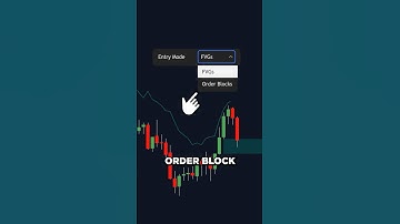 FREE Cumulative Volume Delta (CVD) Indicator