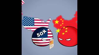 🇺🇸 USA VS CHINA… 🇨🇳💀
