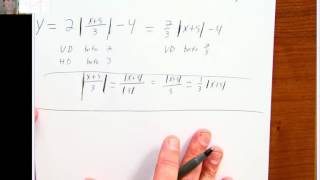 Are Horizontal Dilations Necessary?