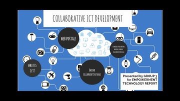 PERFORMANCE TASK 3 IN COLLABORATIVE ICT DEVELOPMENT GROUP PERFORMANCE Online