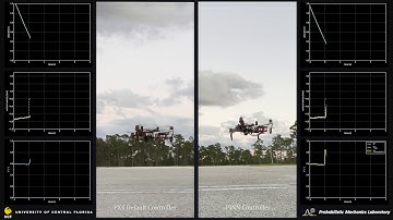 Quadcopter Soft Vertical Landing Control with Hybrid Physics-informed Machine Learning