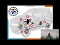 ব্রেকিং সিস্টেম। হাইড্রলিক ব্রেক। #Braking System.#Hydraulic brake system bangla. #automobile.