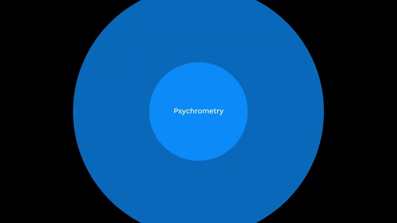 :🌬️ Psychrometry: All Key Formulas Concepts in 12 Min | GATE PSU" 📁