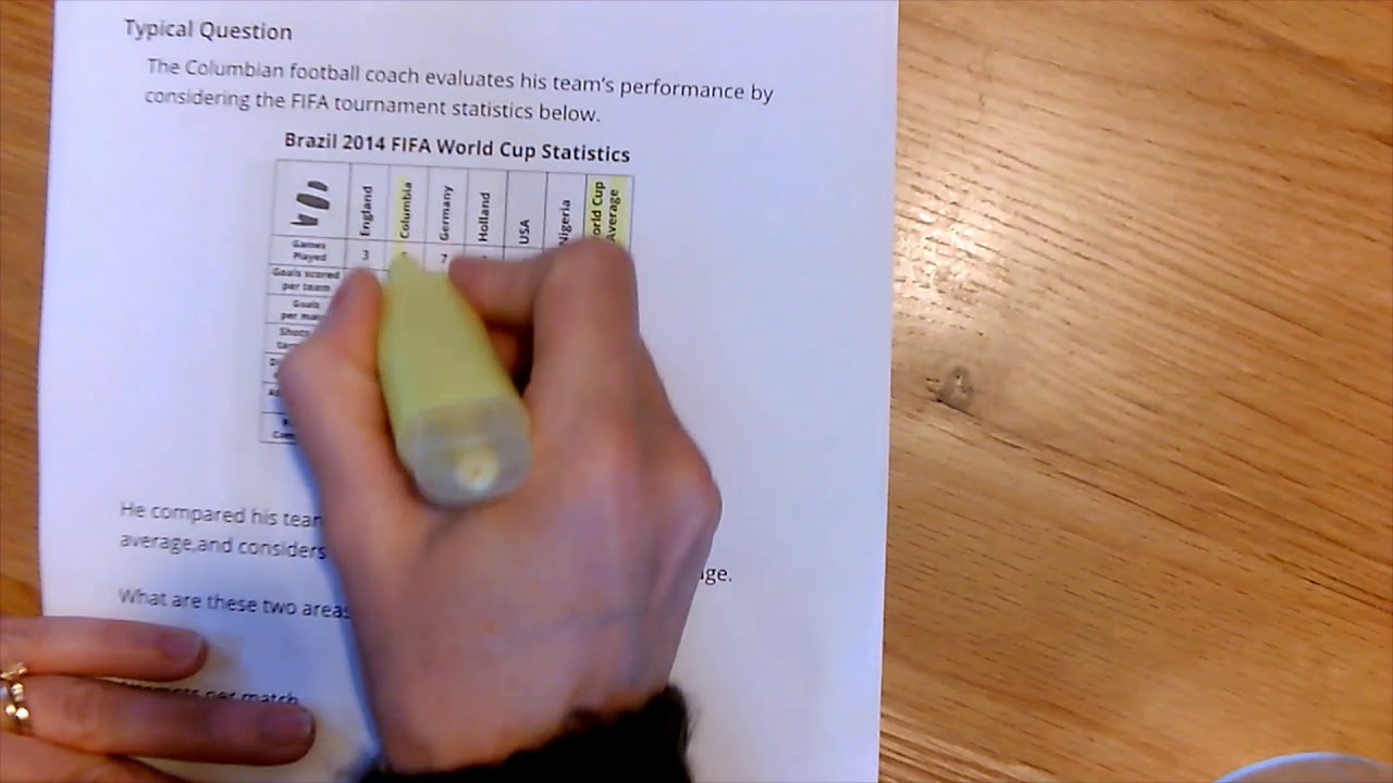 representing and interpreting data - YouTube