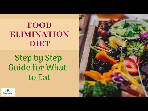 what-to-eat-on-a-food-elimination-diet-(holistic-nutritionist)
