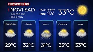 Vremenska prognoza za Srbiju | 5 dana | Ponedeljak, 20. jun 2022.