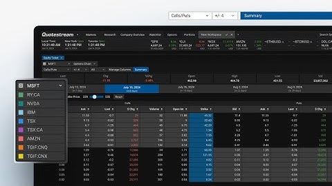 Quotestream - Explaining how the Options Symbols are displayed