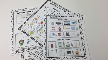 Leveled Language Arts Curriculum