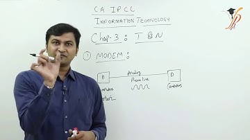 Jignesh Chheda   Introduction To Ipcc 1