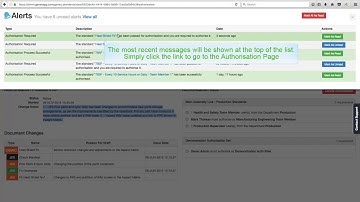 GENEO Software - Authorisation