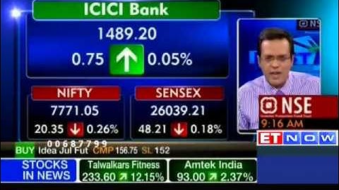 Nifty, Sensex open flat; HCL Tech down