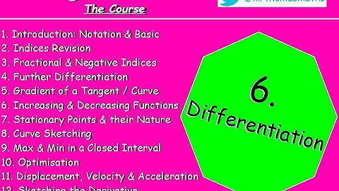 6.13 Differentiation 13. REVIEW {Recap / Revision} - Higher Maths Lessons - @MrThomasMaths SQA