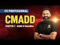 CS Professional CMADD Chapter 7: Relief and Remedies | Exam Ready!
