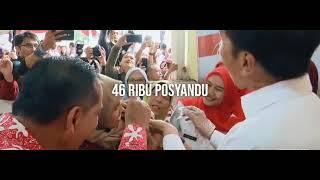 Terima Kasih Pak @Jokowi Selamat Bekerja Pak @prabowo