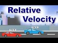 Relative Velocity in Motion and Frame of Reference