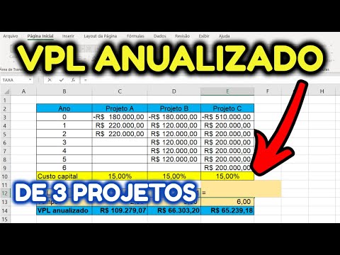 Vídeo: Por que anualizar um número?